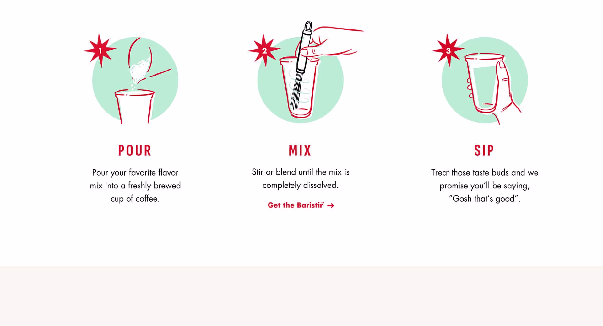 Three-step illustrated guide showing how to make a drink: pour the mix, stir or blend, and sip, each with simple red-and-teal line drawings.